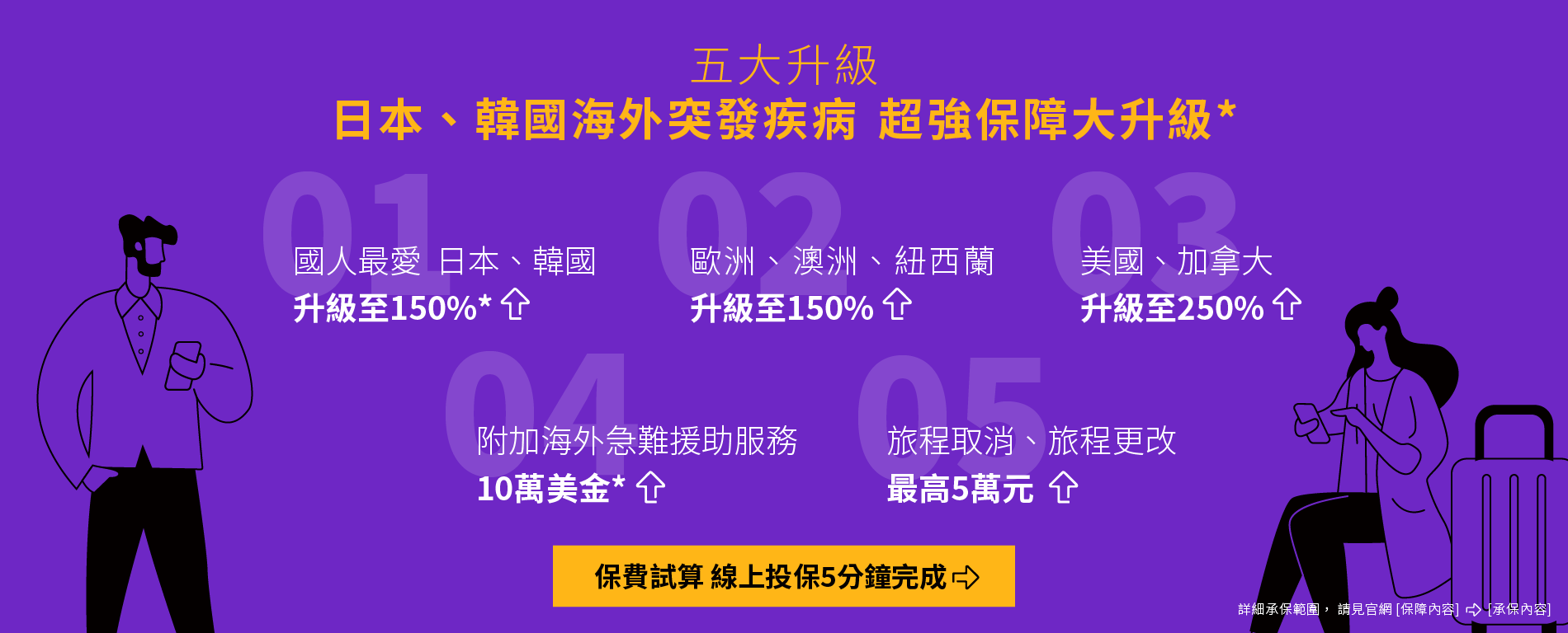 Image Alt Text